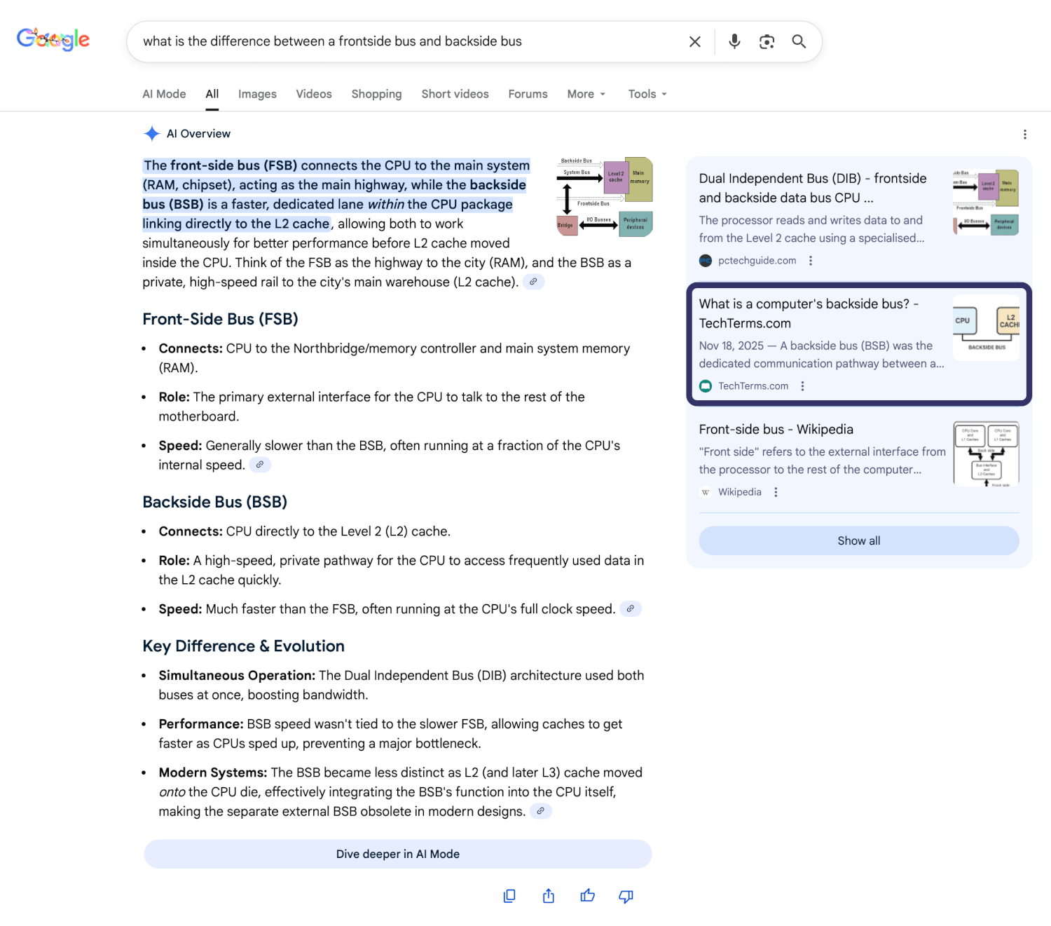 Google AI Overview example with references listed on the right side