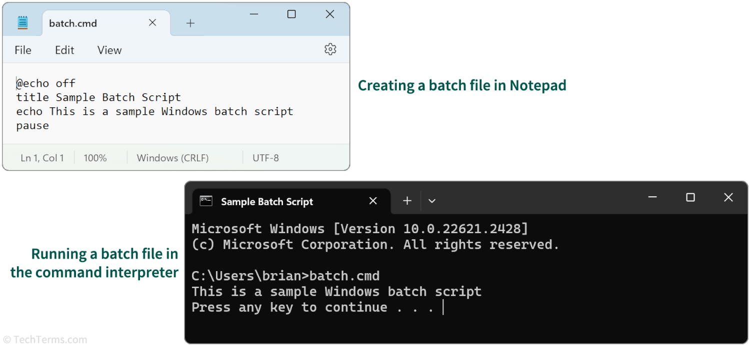 A simple Windows 11 batch file running in the CMD.EXE command interpreter