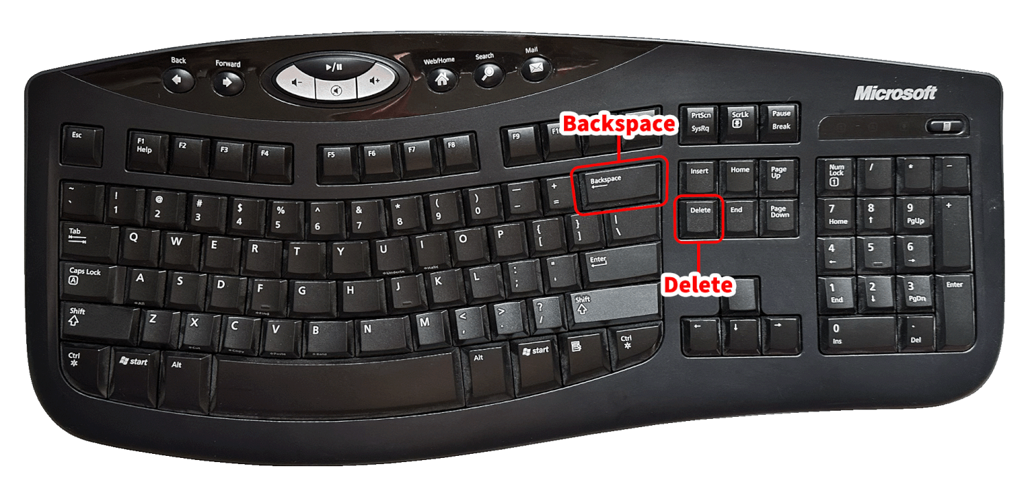 The location of the Backspace and Delete keys on a Microsoft keyboard