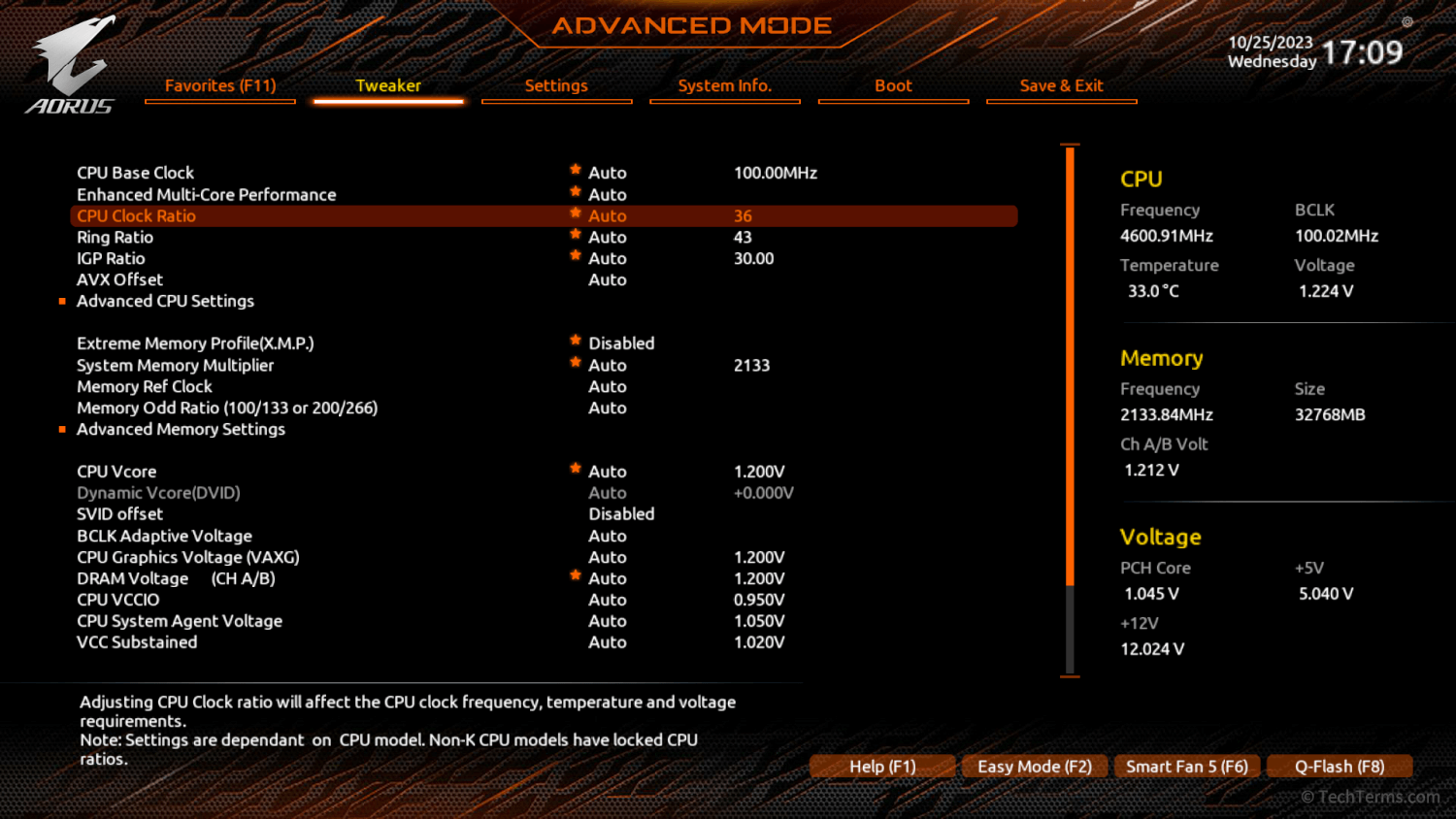 Overclocking options on an Aorus motherboard