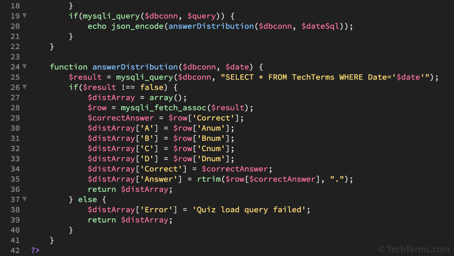 TechTerms PHP Code Example