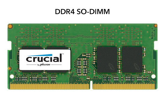 DDR4 Double Data Rate 4 Definition