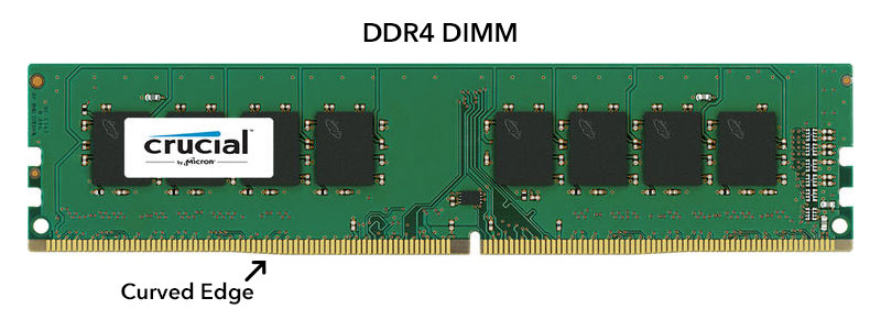 Ejercicio mañanero ocio barco DDR4 (Double Data Rate 4) Definition