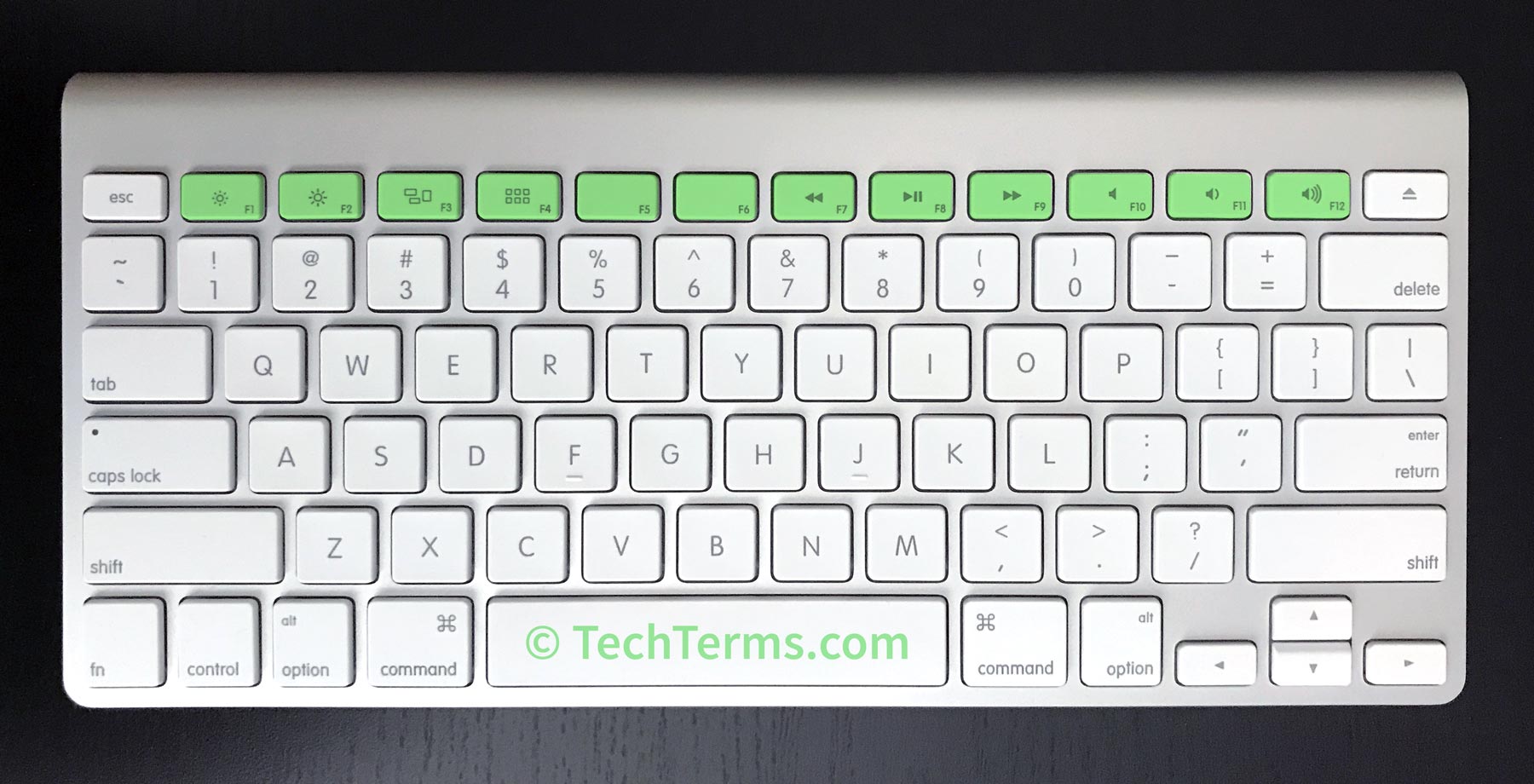 standard function keys