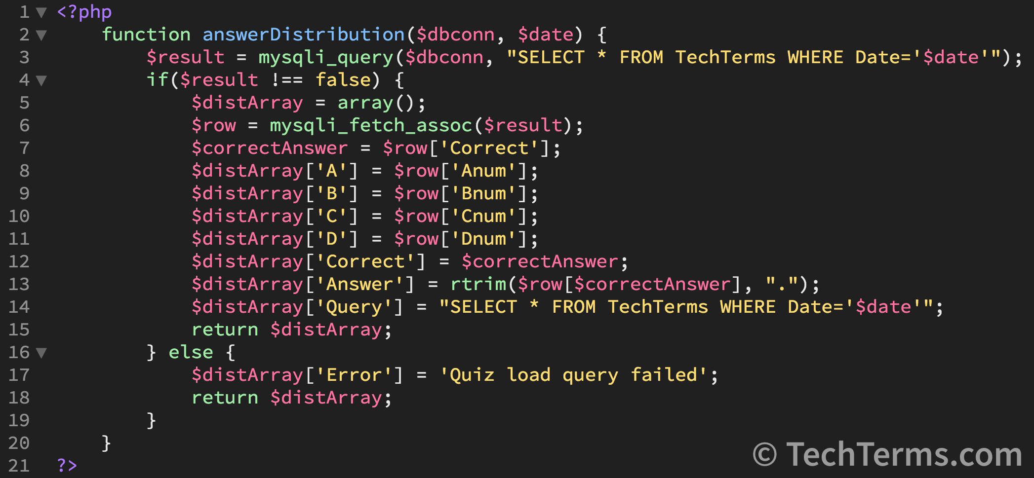 high programming language list