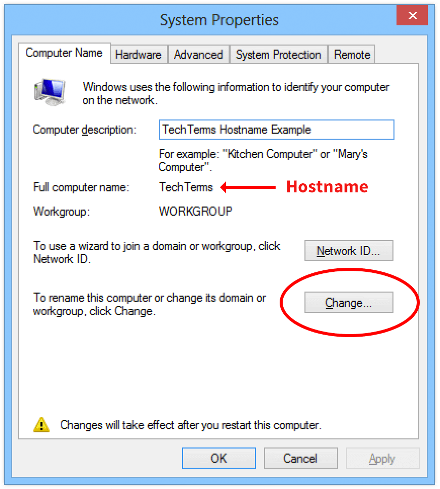 hostname-definition