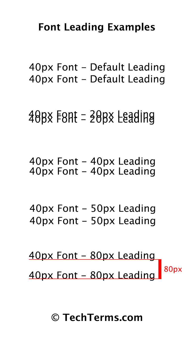 Leading typo deals