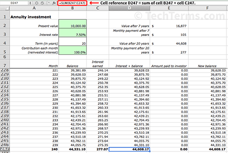 Cell Reference Definition