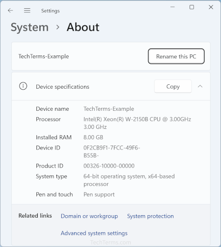 Configuration Definition - What is a computer configuration?