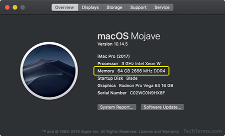 Total RAM installed in a Mac Pro