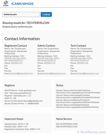 What is Whois? An Explanation for Beginners - Cloudspoint