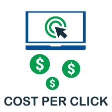 CPC = Cost Per Click