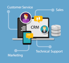 Different aspects of CRM