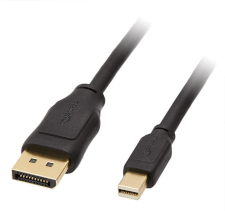 An Amazon Basics DisplayPort cable (left) and Mini DisplayPort cable (right)