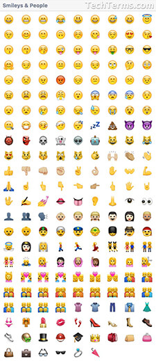 Smileys & People Emojis in OS X 10.11
