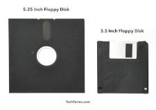 5.25" and 3.5" floppy disks