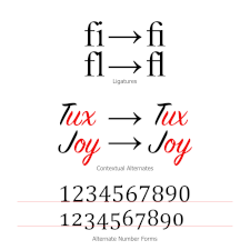 Most fonts support a set of standard ligatures; many also support contextual alternates and alternative number forms