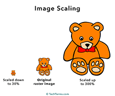 Raster image scaling example