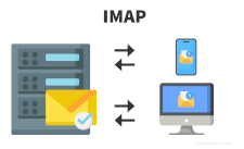 IMAP