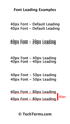 Font leading examples