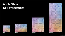 Apple M1 processor series