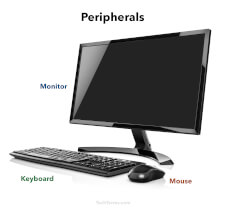 Desktop computer peripherals