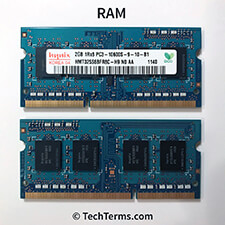 2GB SO-DIMM RAM