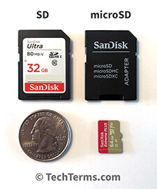 32 GB SD card and 64 GB microSD card with adapter