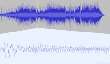 An audio waveform with a zoomed-in detail