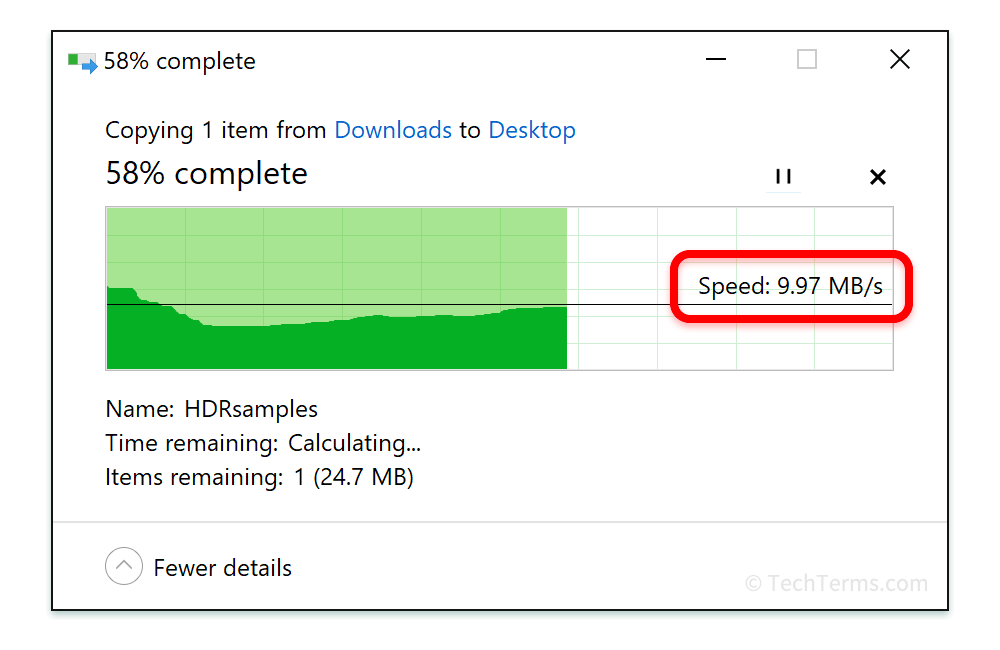 A file transfer in Windows measured using megabytes per second (MB/s)