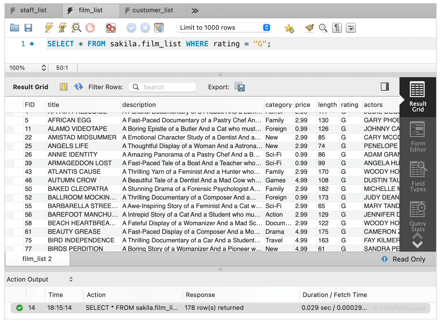 An SQL query displaying records that meet the search criteria