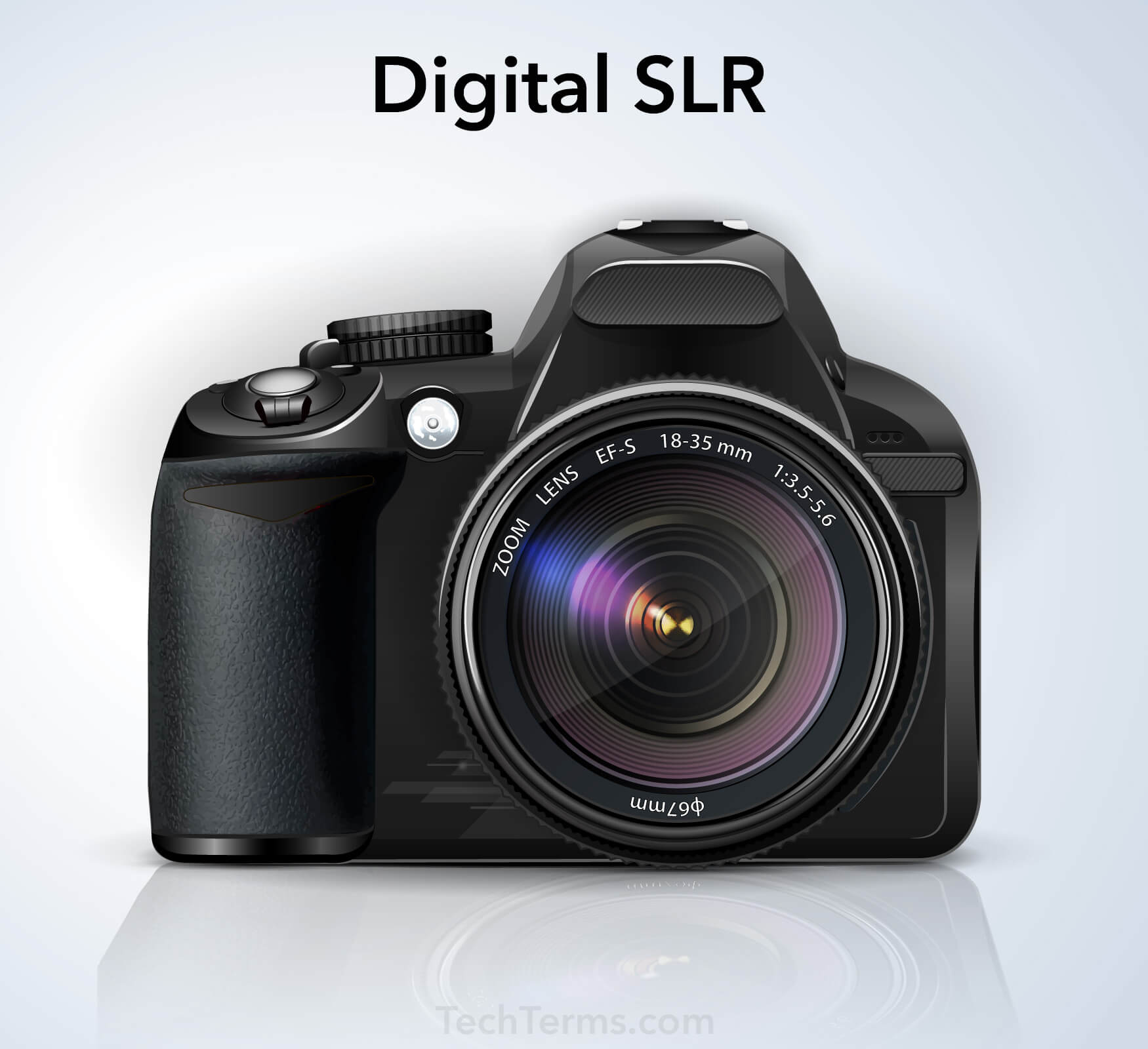 Digital Camera Definition - What is a digital camera?