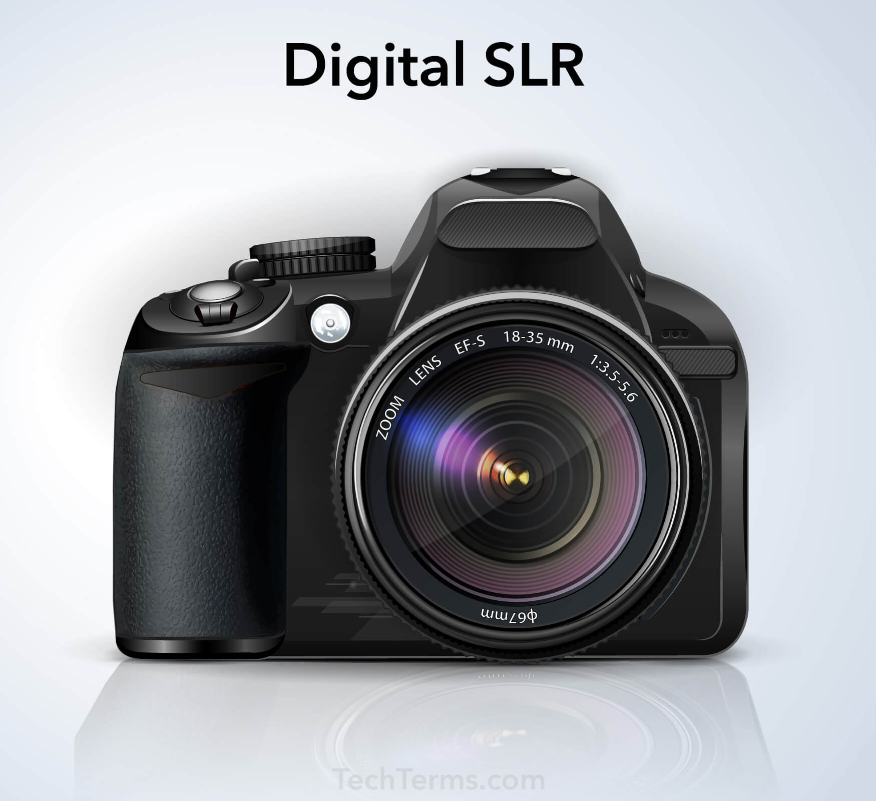 Digital Camera Definition What Is A Digital Camera 