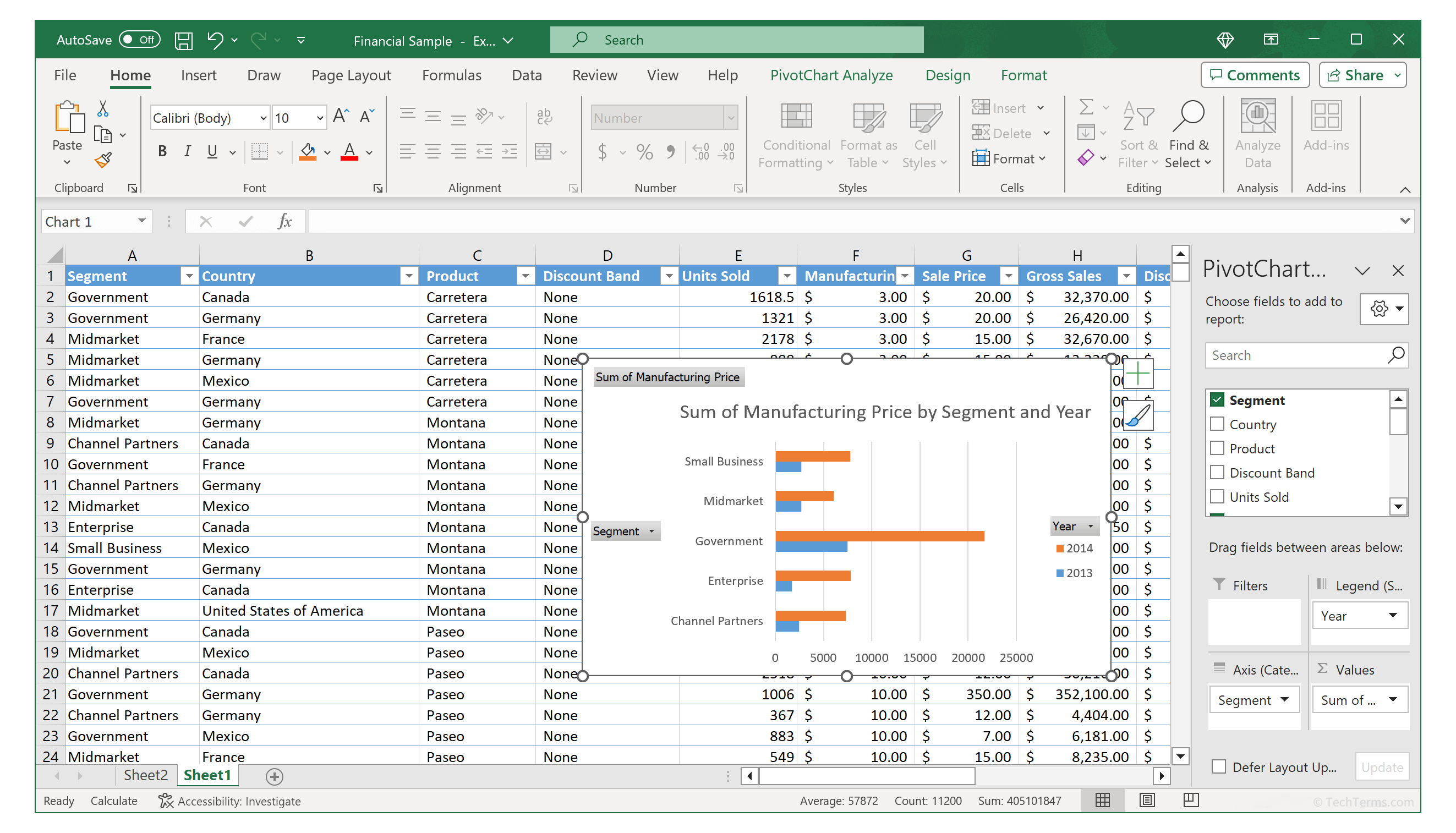 Microsoft Excel - What is Microsoft Excel? Definition, Uses