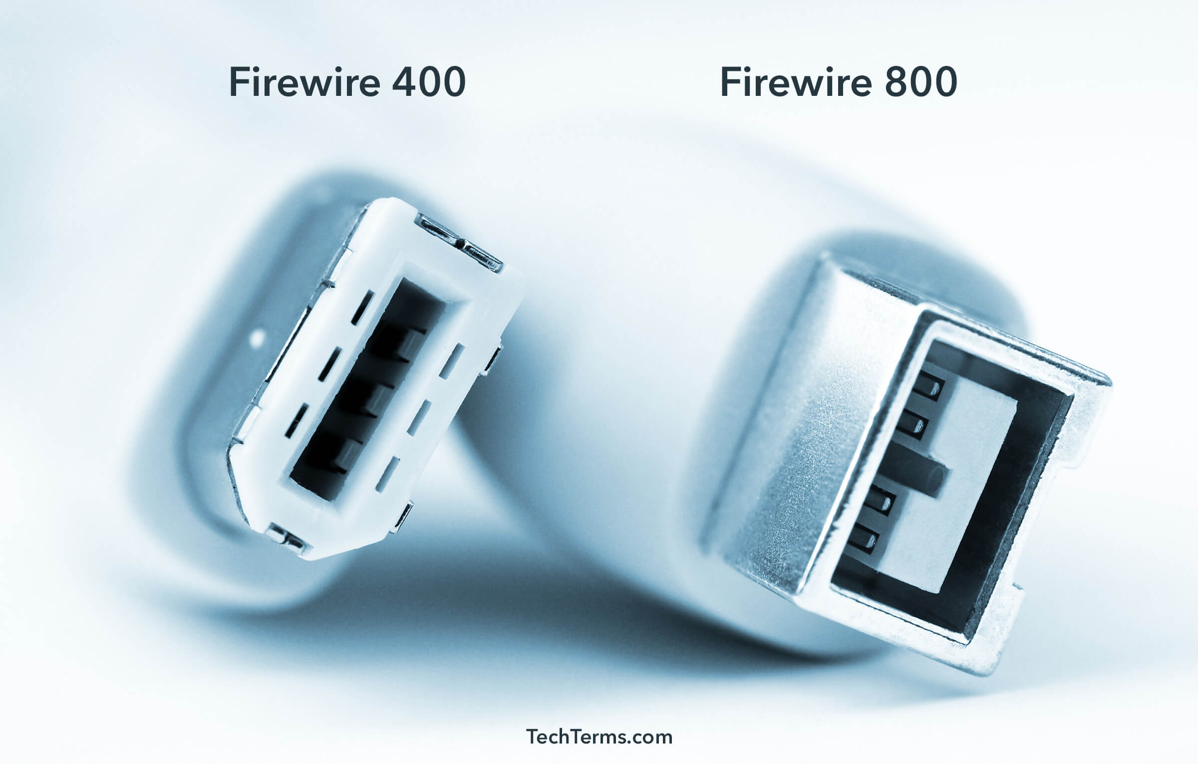 Firewire Definition - What is Firewire?