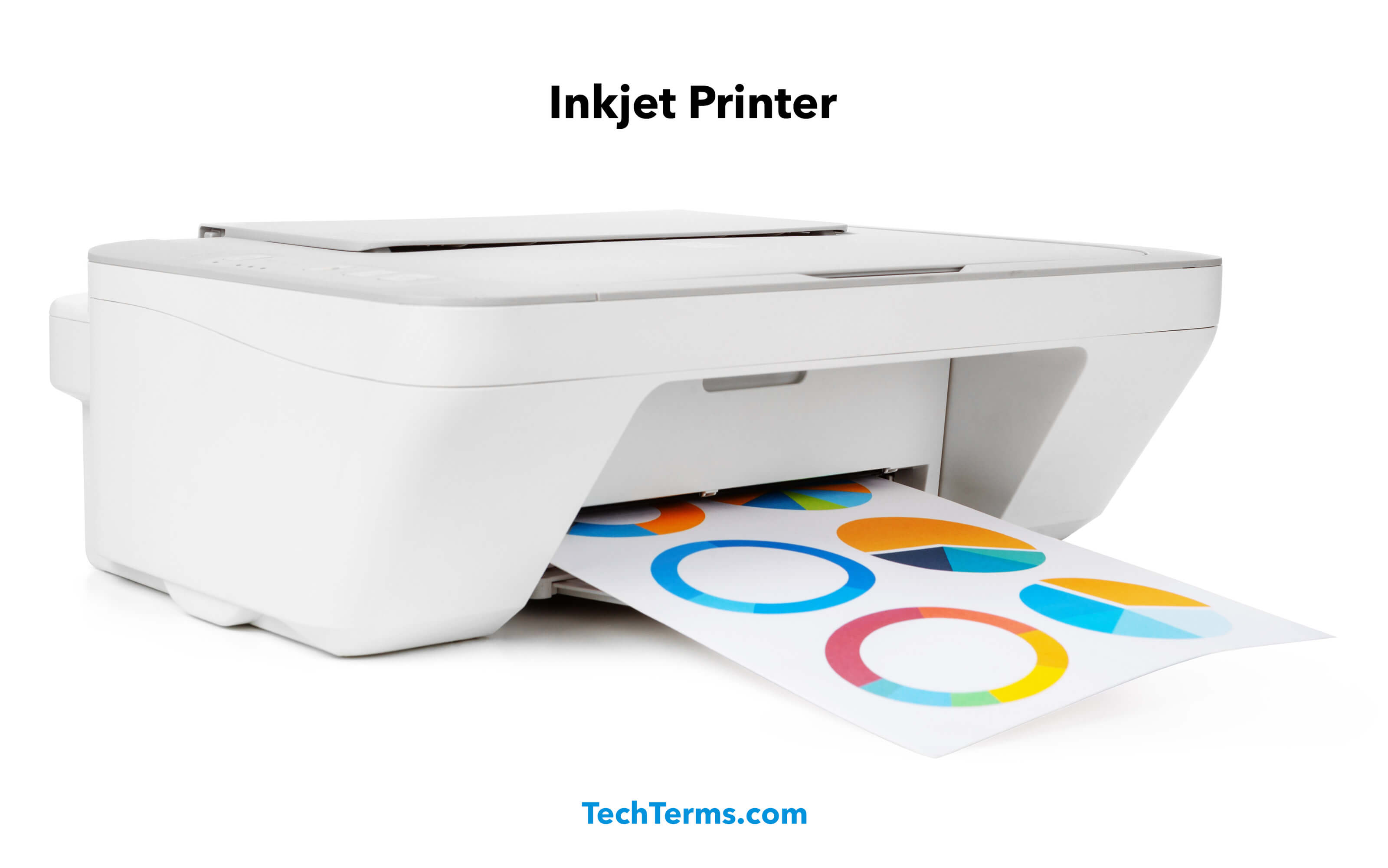 Inkjet Definition What Is An Inkjet Printer 