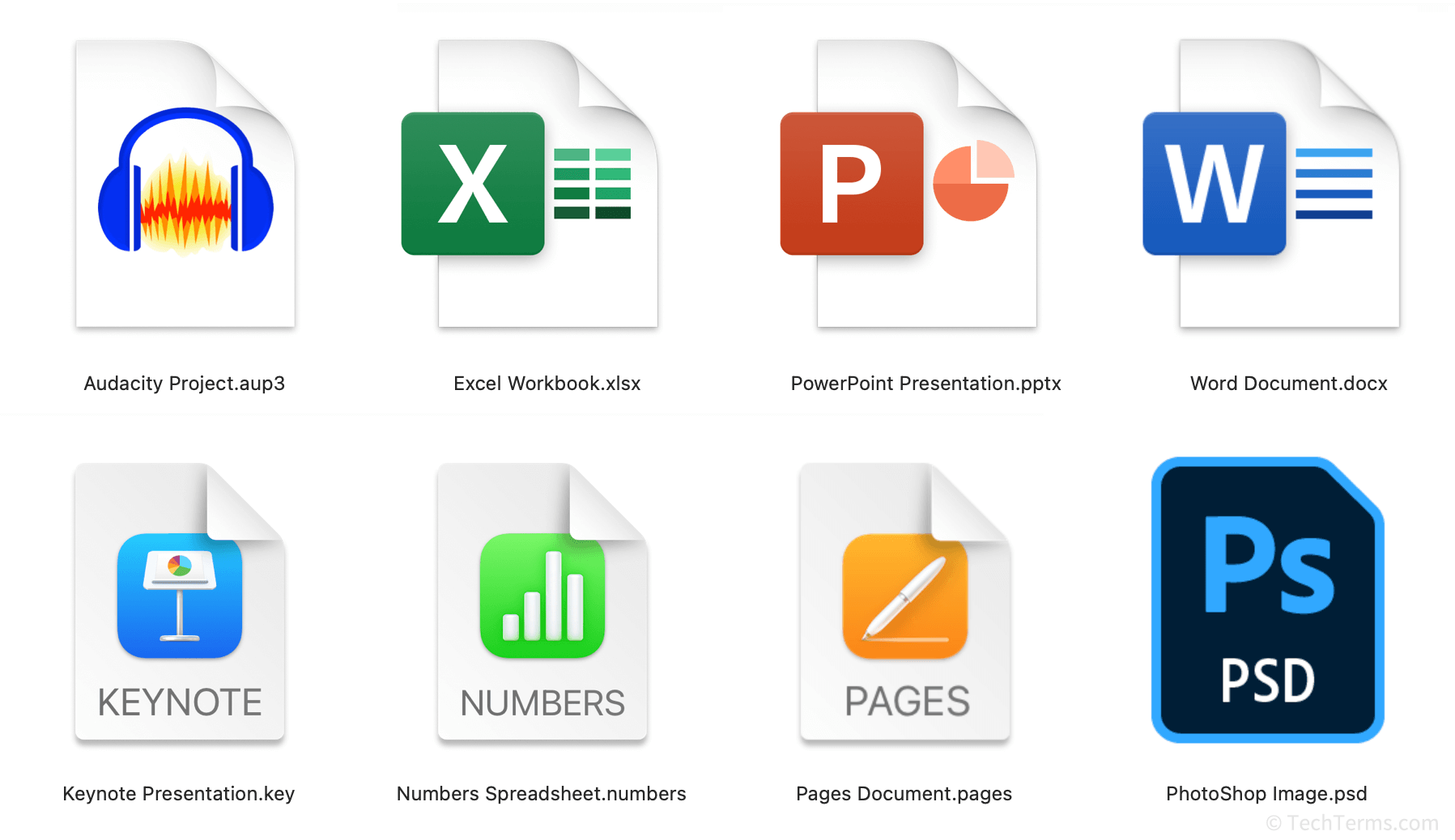Native File Definition What Is A Native File Format 