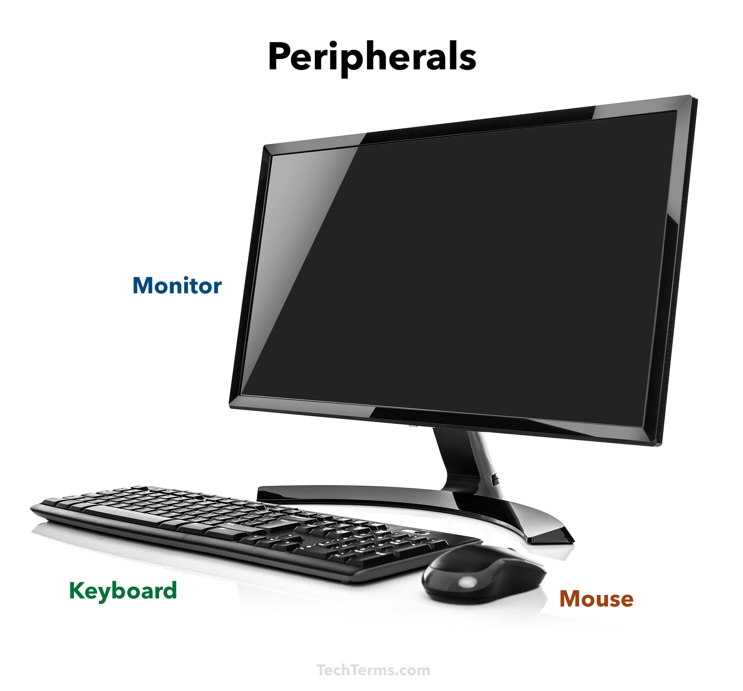 What Is Mean By Peripheral Devices