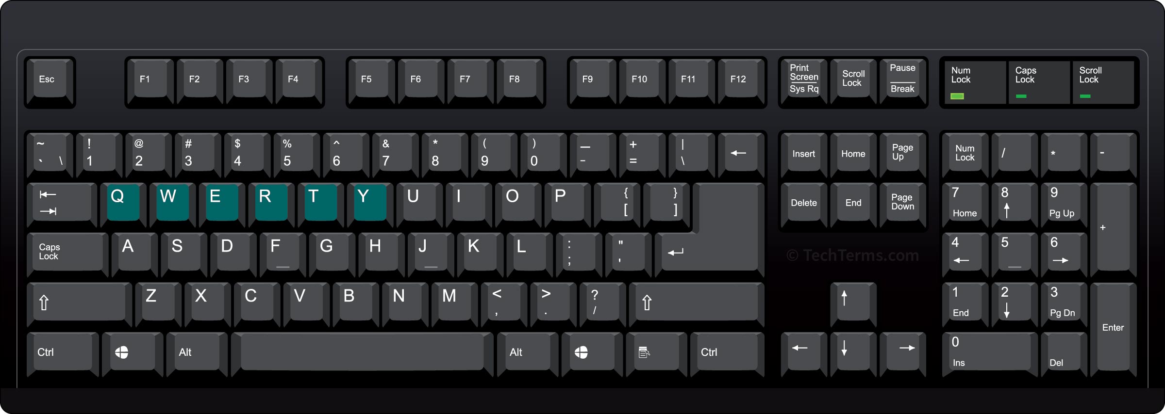 computer keyboard qwerty