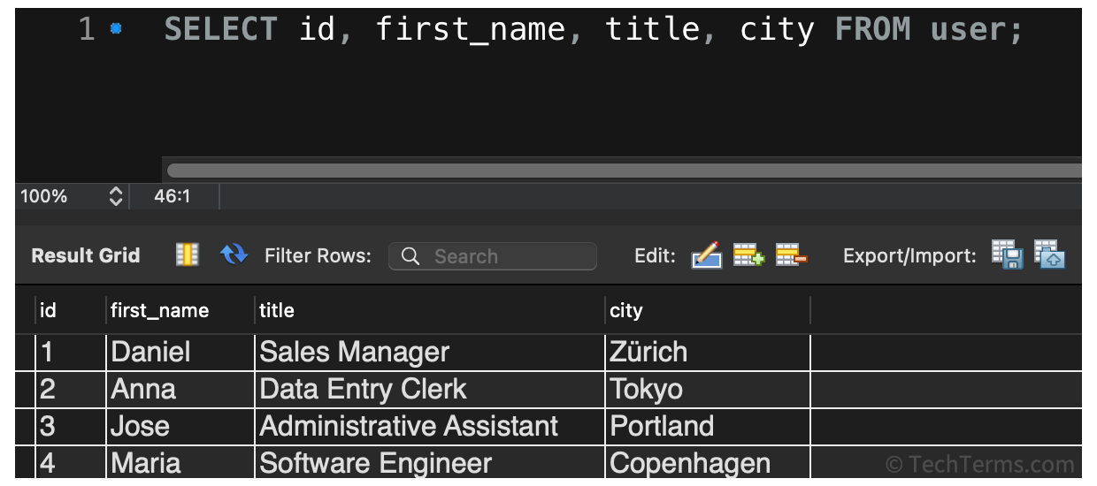 An SQL query statement in MySQL Workbench and several rows of results