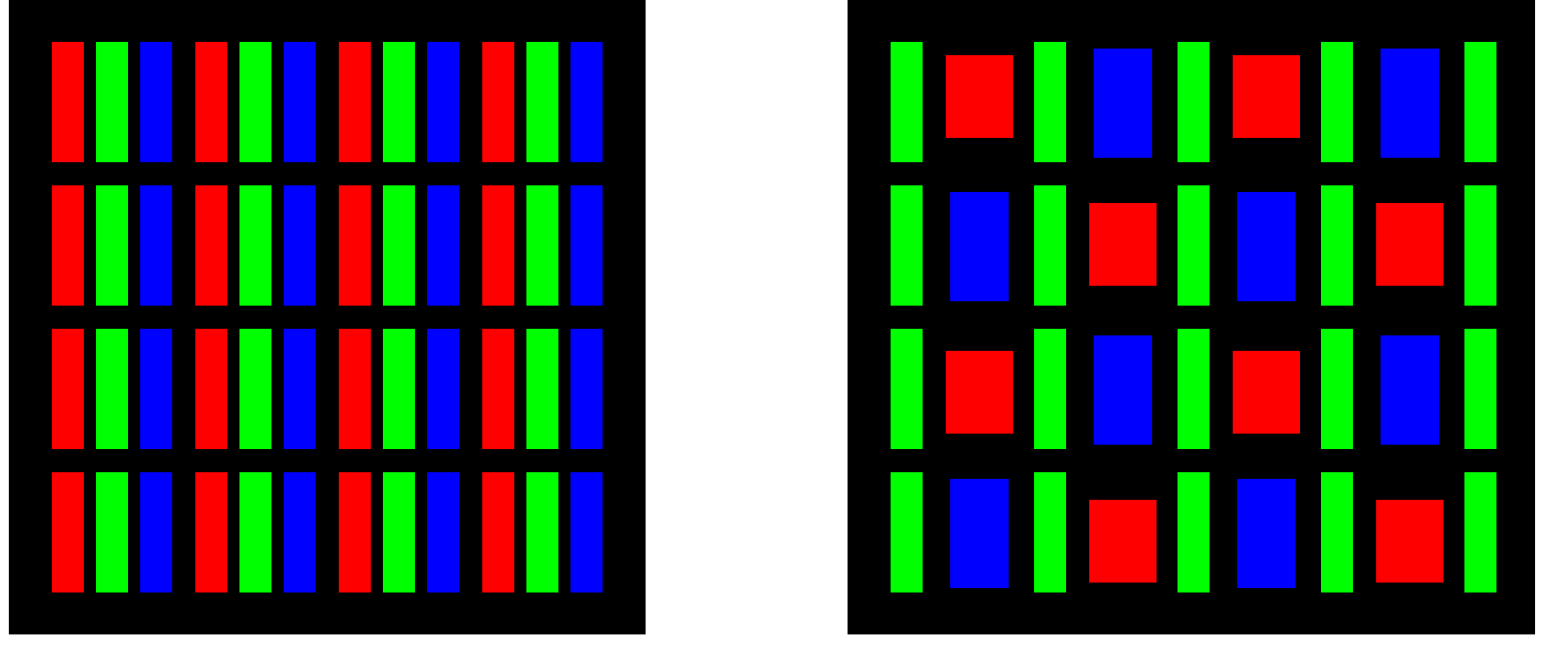 A simple 4x4 subpixel arrangement on an LCD screen (left), and a PenTile arrangement on an OLED screen (right)