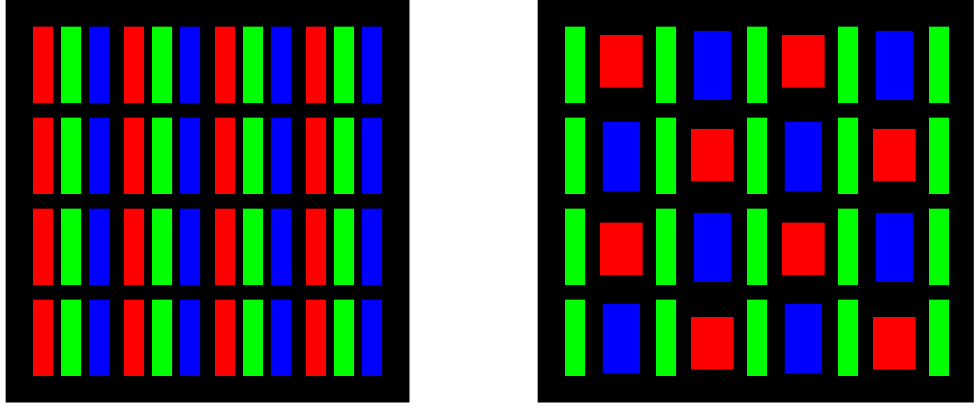 Subpixel Definition