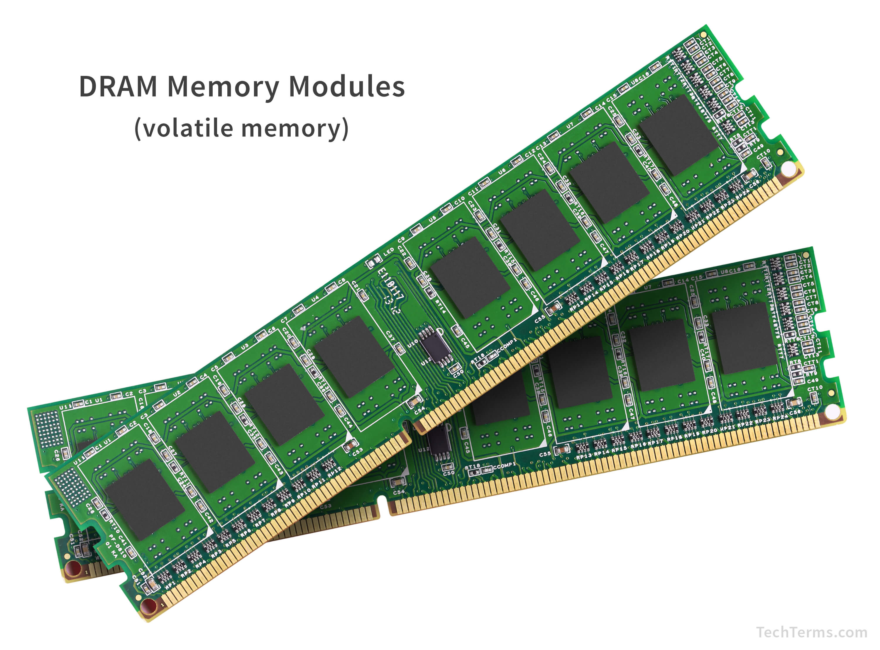 Volatile Memory Definition