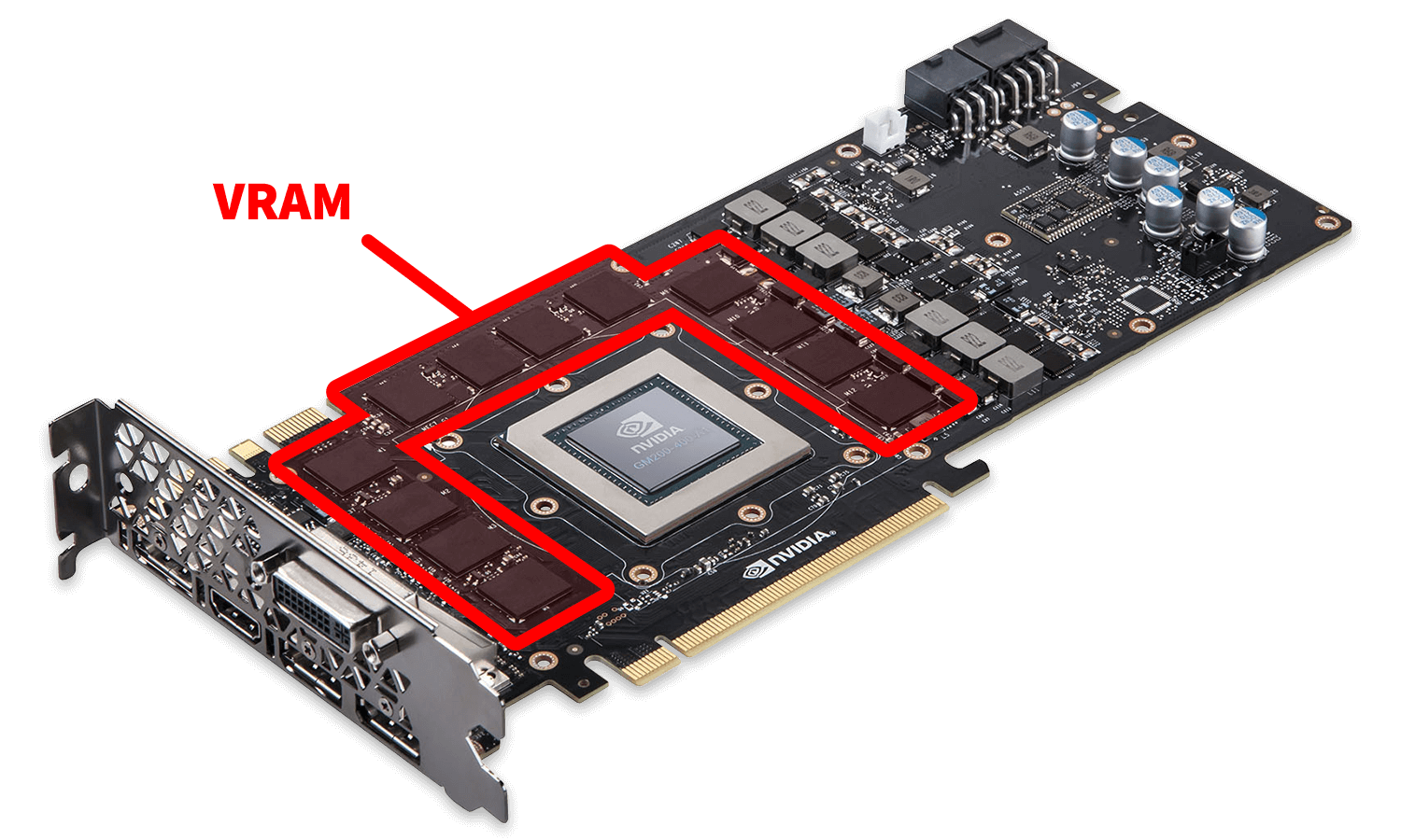 VRAM Definition What is VRAM?