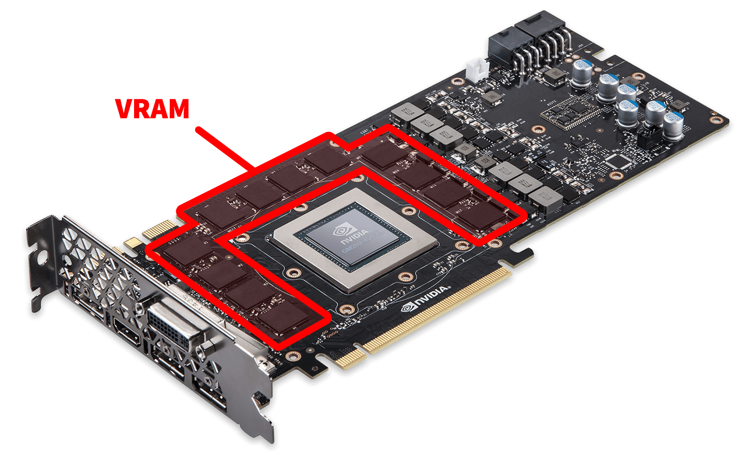 VRAM Definition What Is VRAM 
